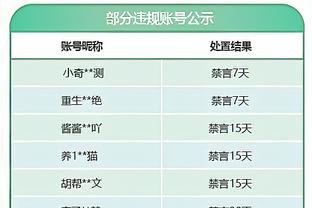 克拉克斯顿：我们不想用精神胜利法 但是球队确实打得更努力了